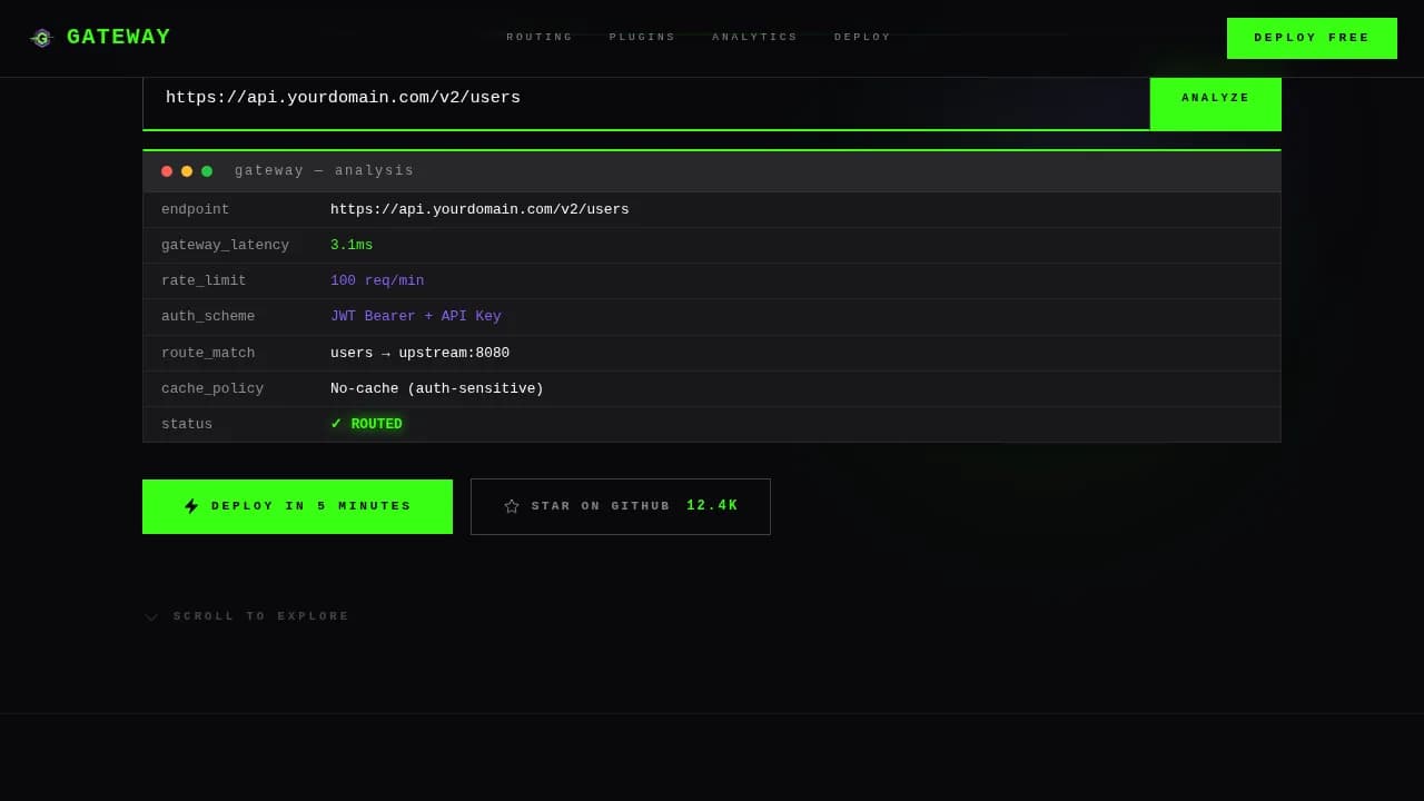 API Management Technology Specialist Professional Website Template