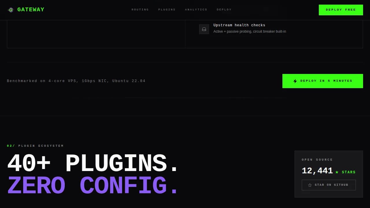 API Management Technology Specialist Professional Website Template