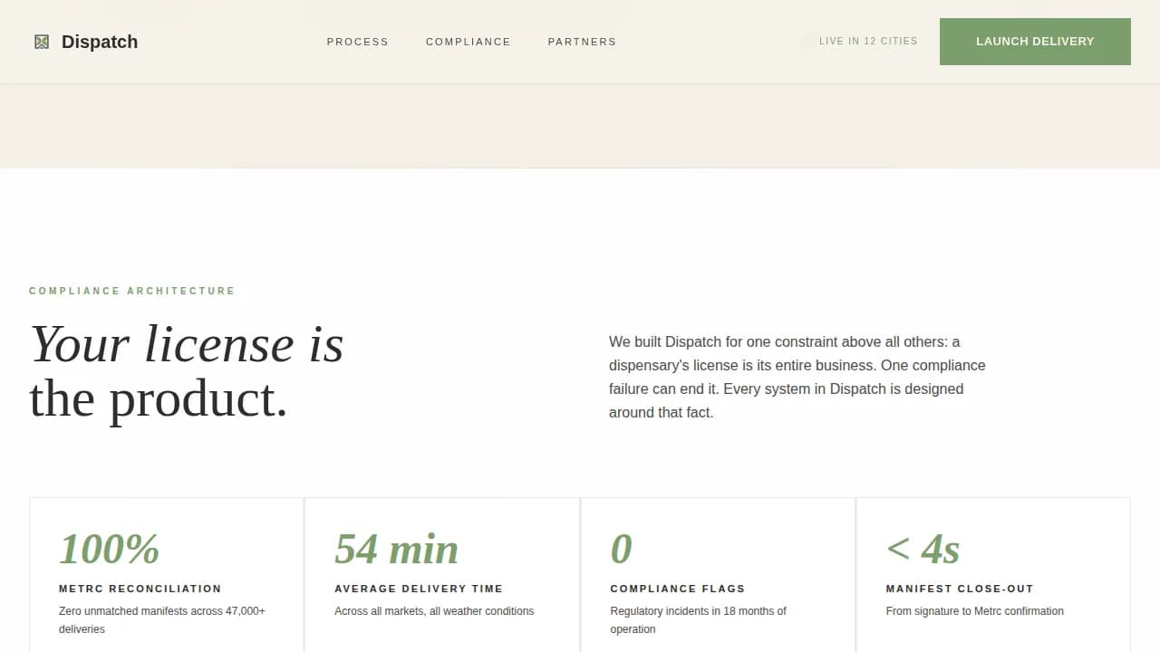 Cannabis Industry Privacy Policy Website Template
