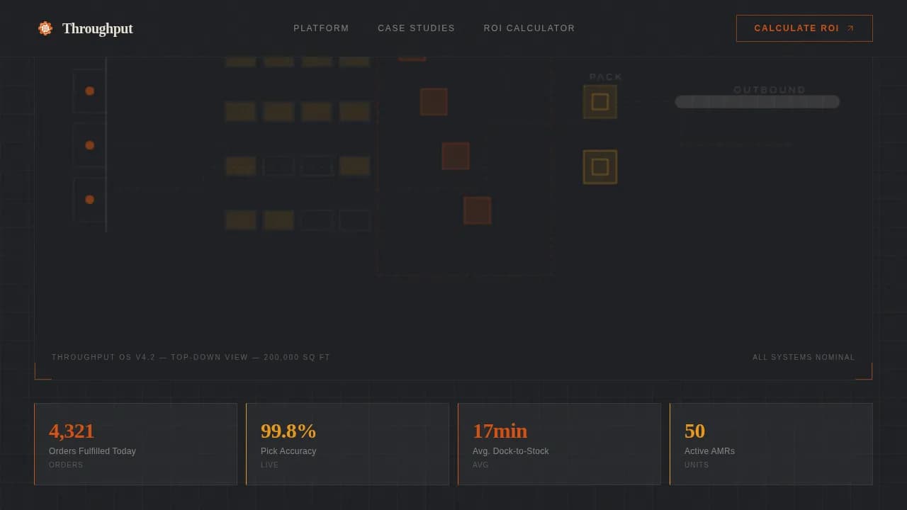 Robotics & Automation Cost Calculator Website Template