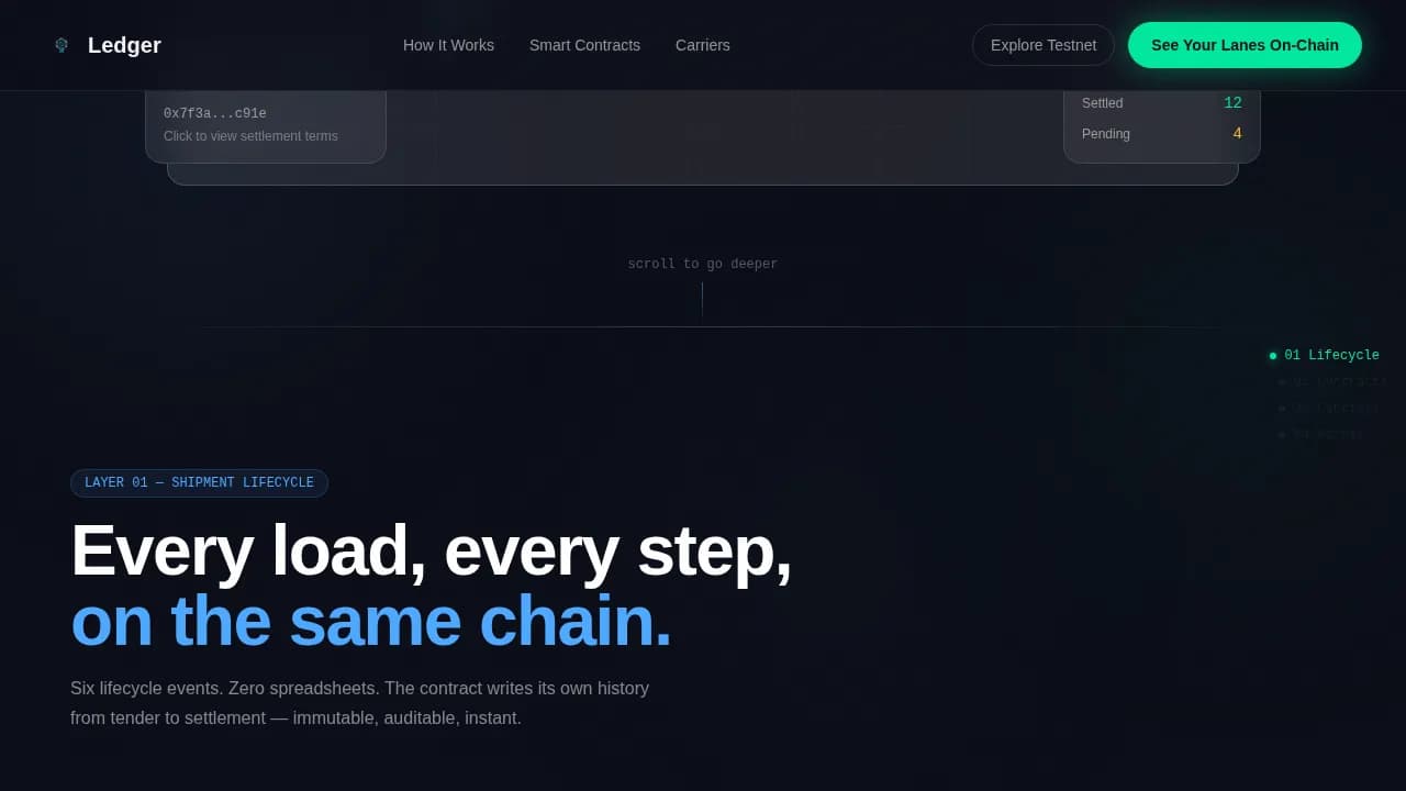Decentralized Enterprise Software Careers Website Template