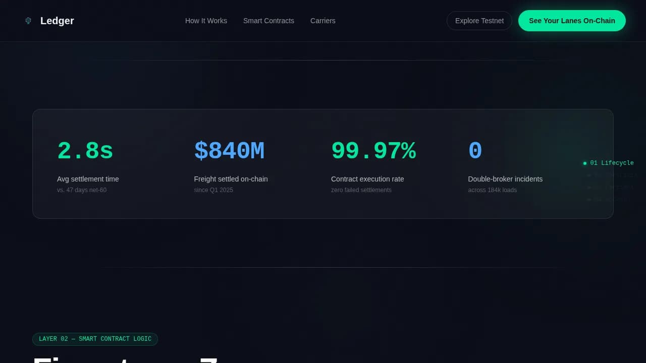 Decentralized Enterprise Software Careers Website Template
