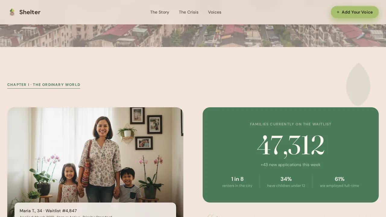 Affordable Housing Nonprofit Reviews Website Template