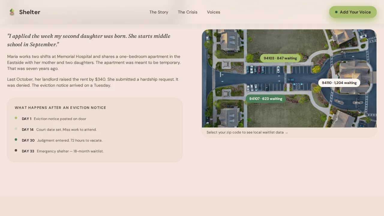 Affordable Housing Nonprofit Reviews Website Template