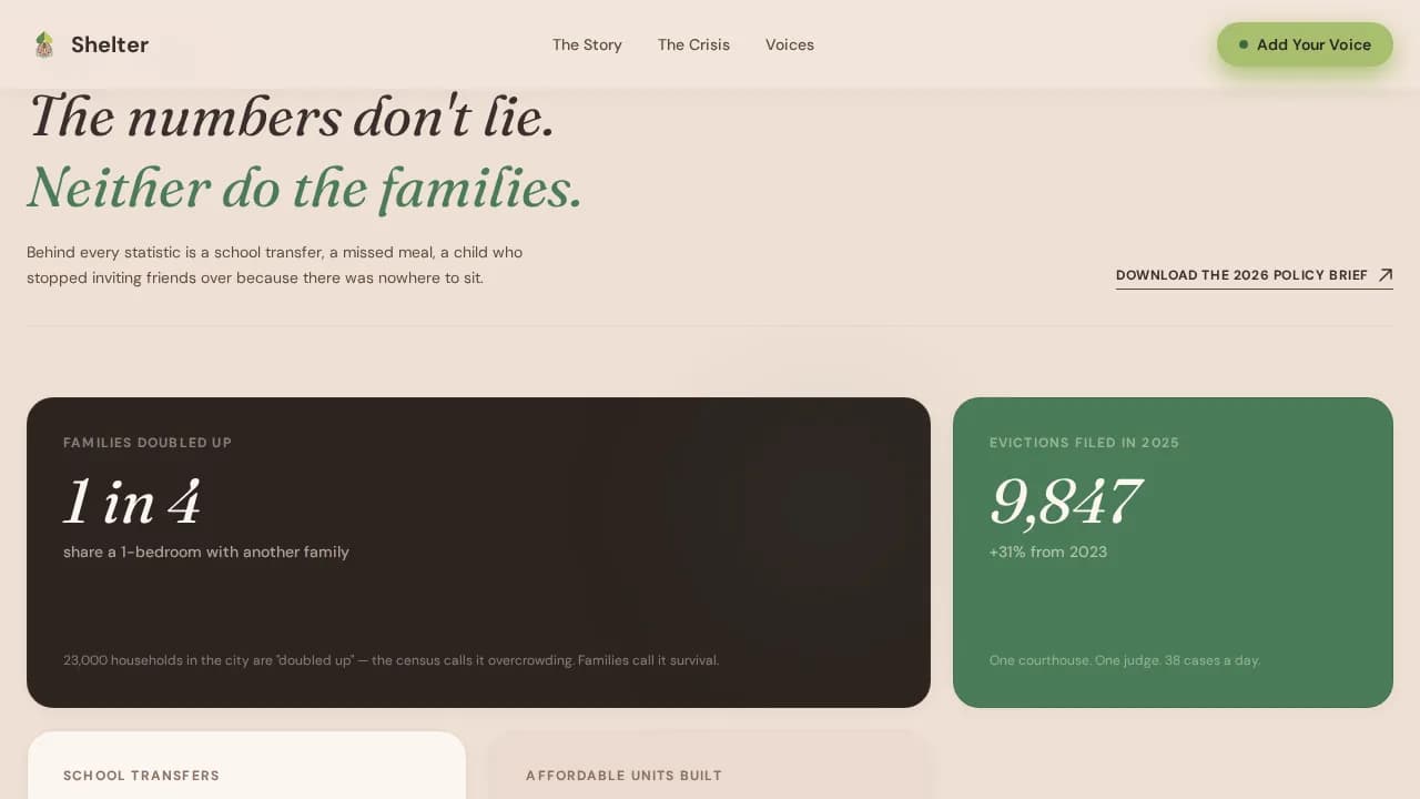 Affordable Housing Nonprofit Reviews Website Template