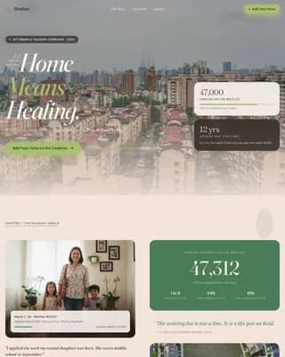 Affordable Housing Nonprofit Reviews Website Template