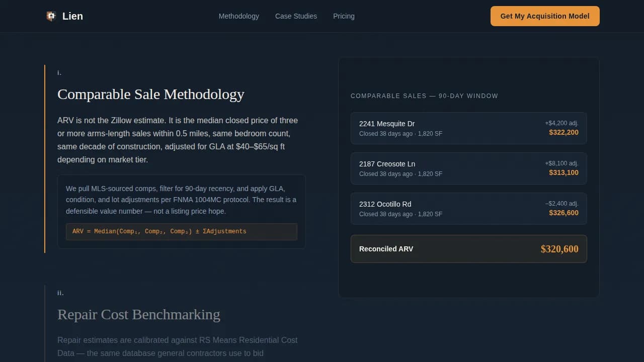 Foreclosure & REO Real Estate Pricing Website Template
