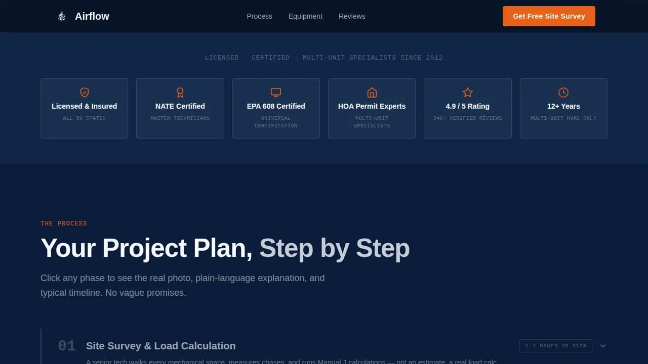 Townhouse & Condo Construction Comparison Website Template