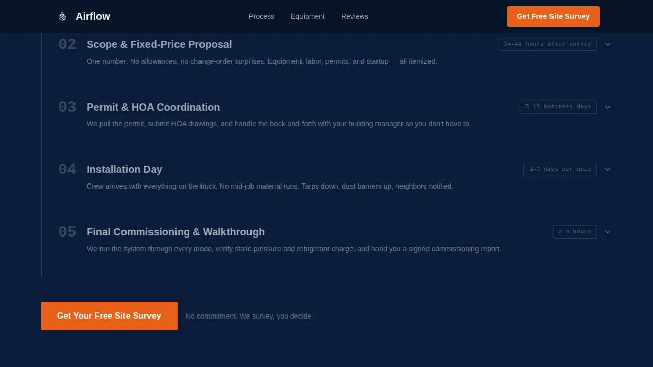 Townhouse & Condo Construction Comparison Website Template