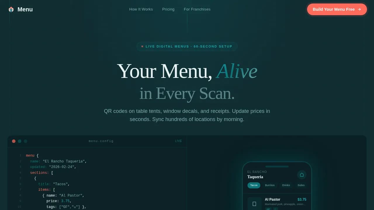 Printing Digital Presence Professional Website Template