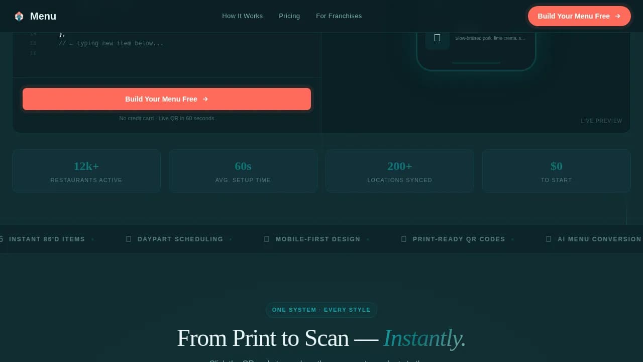 Printing Digital Presence Professional Website Template