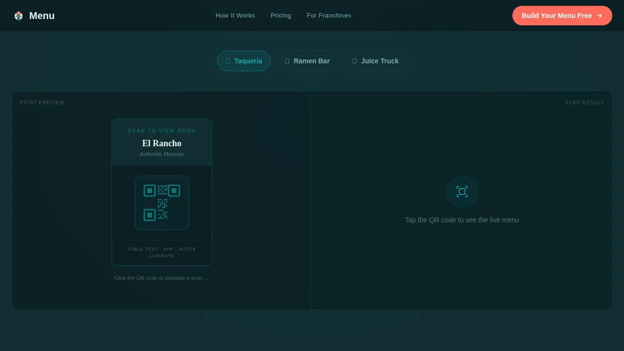 Printing Digital Presence Professional Website Template