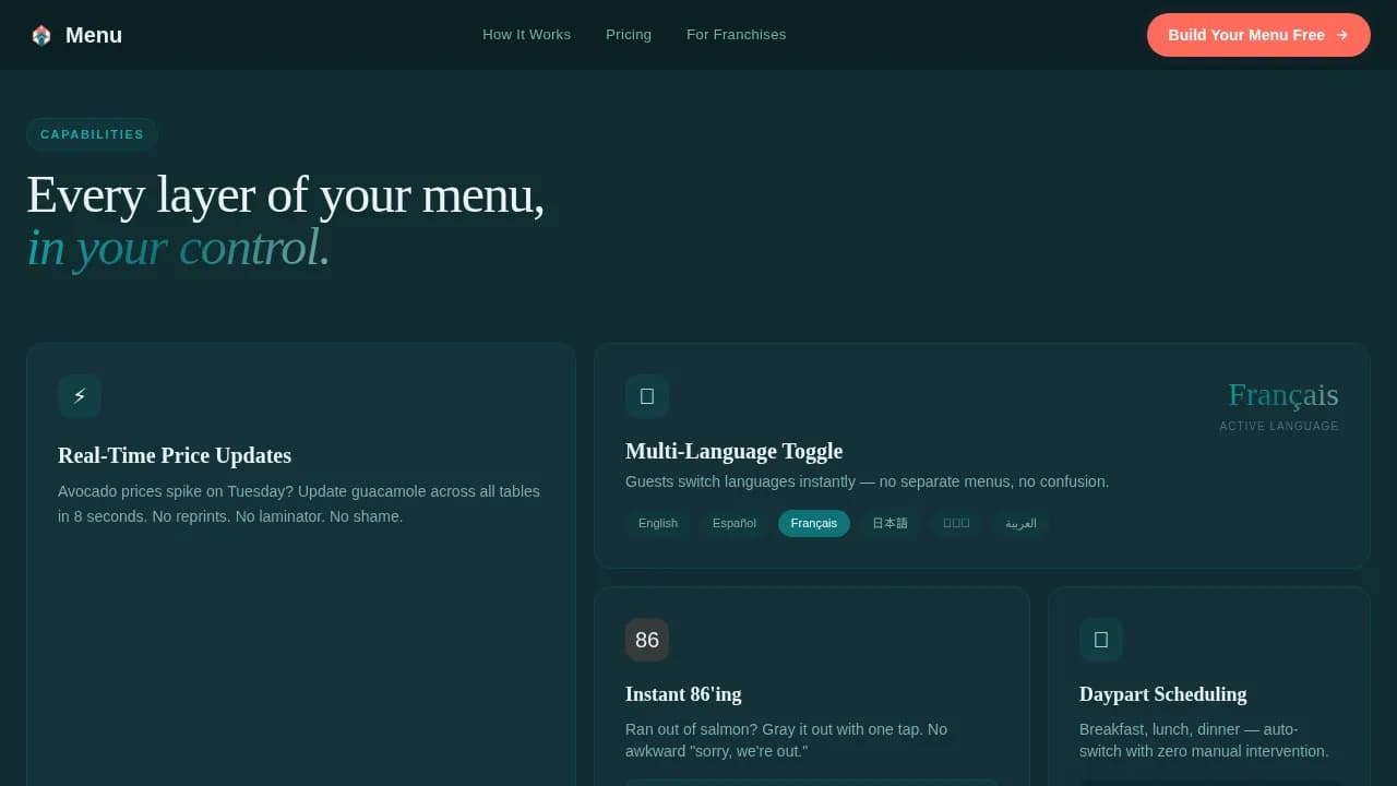 Printing Digital Presence Professional Website Template