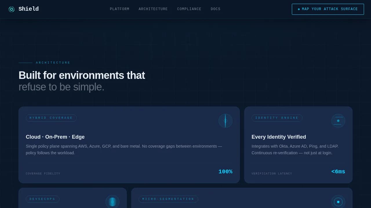 Cybersecurity Reviews Website Template