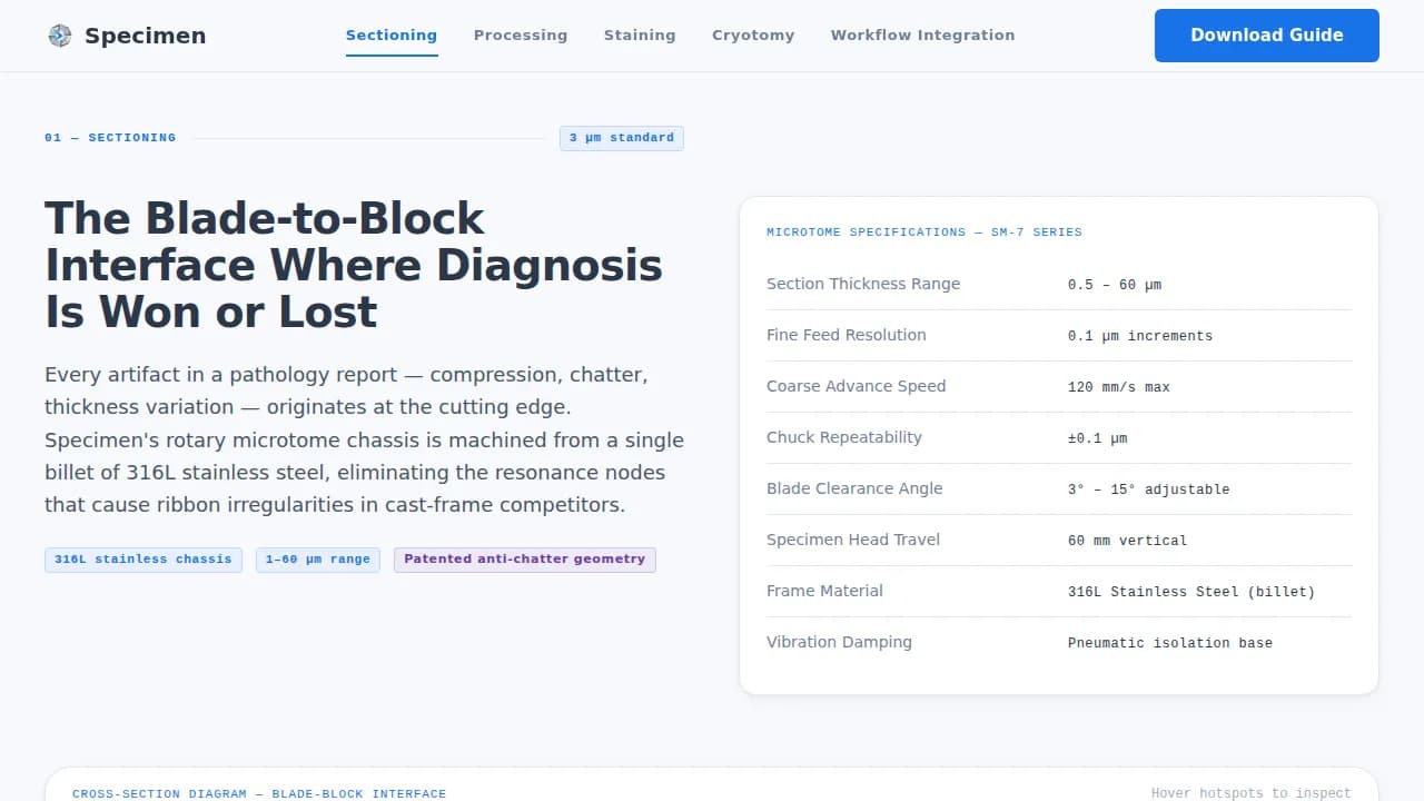 Specialist Pathology Medicine Professional Website Template