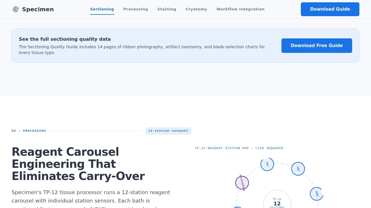 Specialist Pathology Medicine Professional Website Template