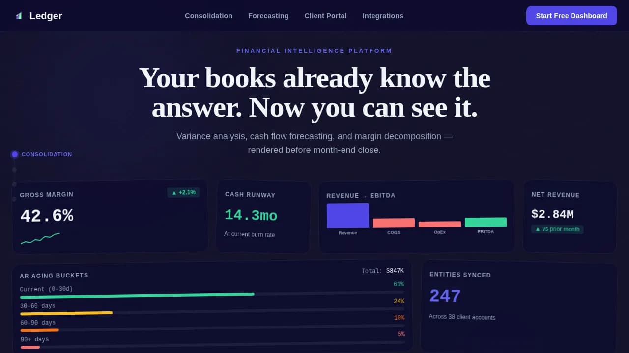 Accounting Vertical SaaS Professional Website Template