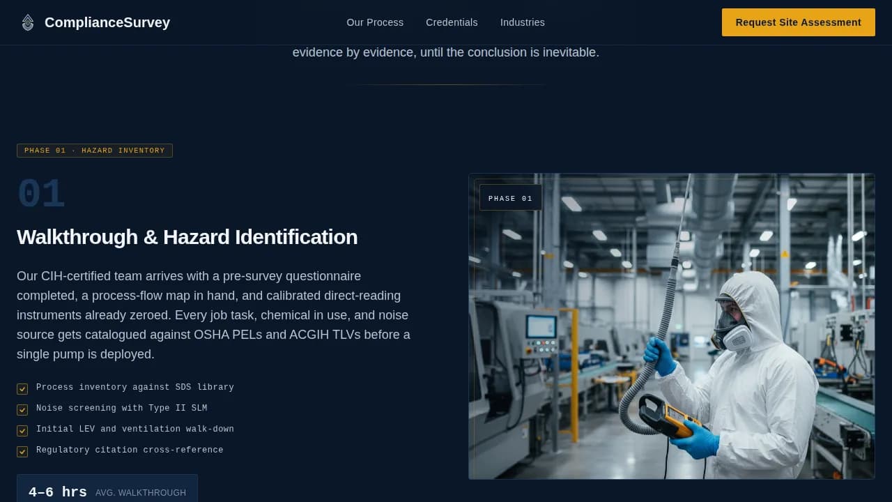 Safeguard — Certified Workplace Health Landing Page Template