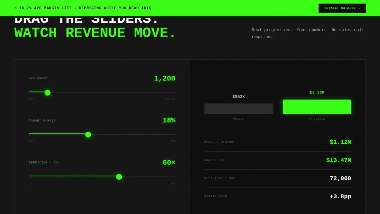 Elevate — Smart Animal Care Pricing Landing Page Template
