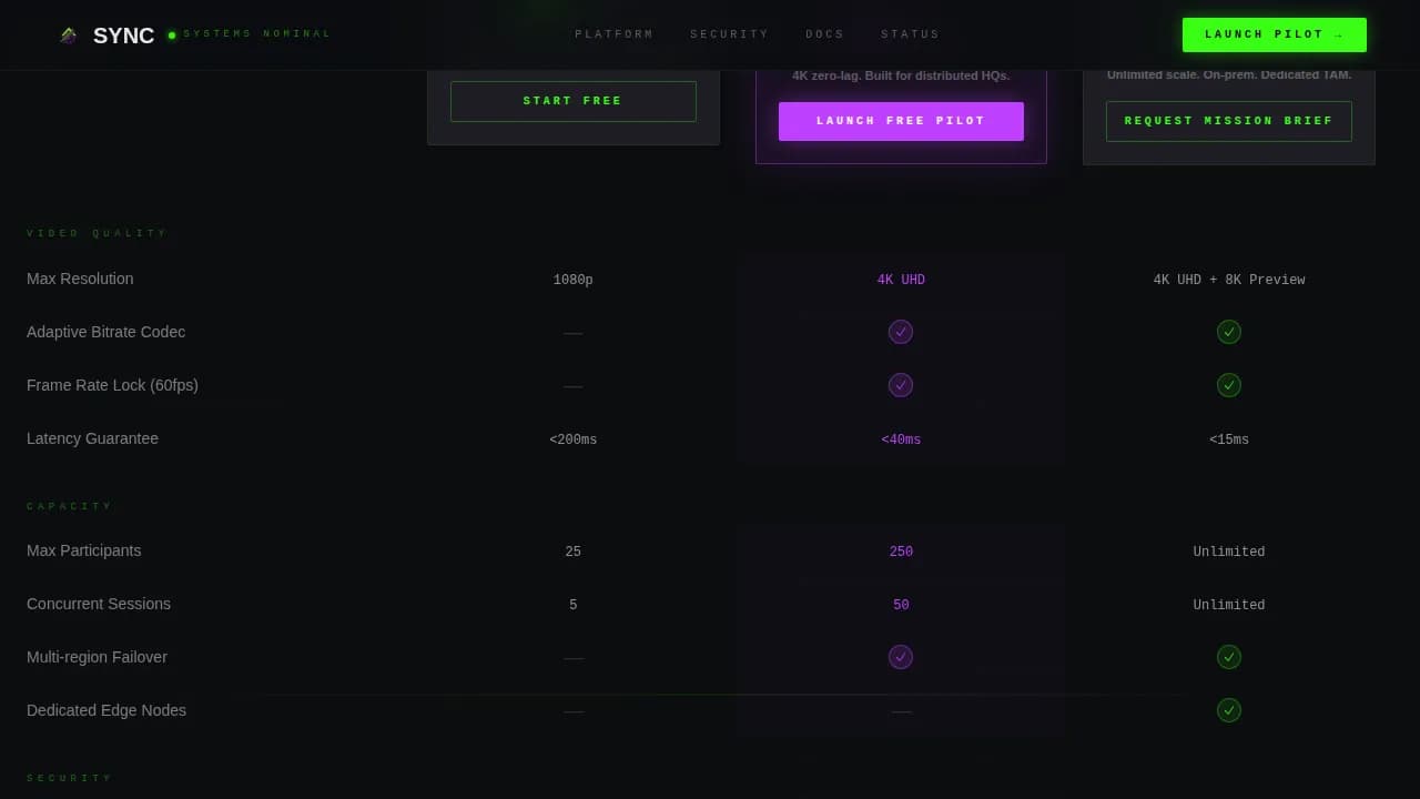 Sync — Intelligent Video Platform Landing Page Template