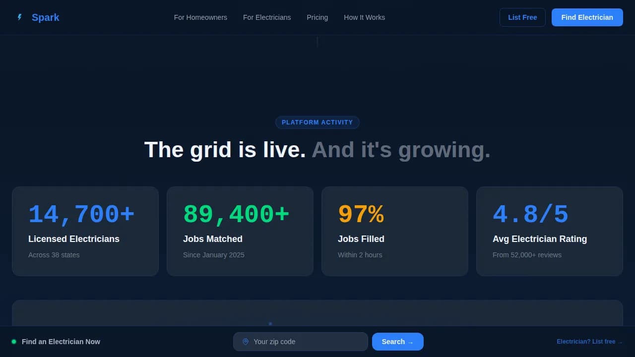 Electrical Digital Presence Provider Directory Website Template