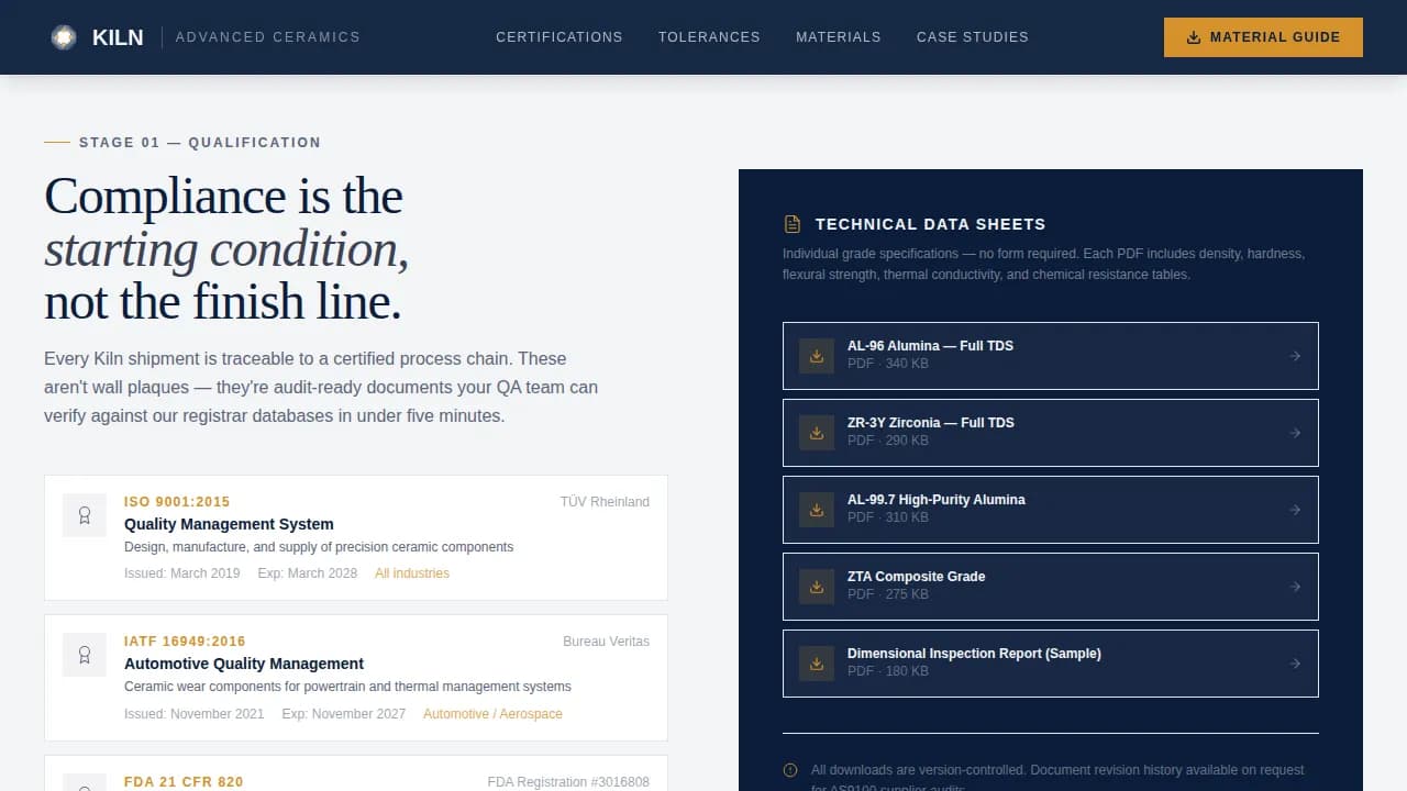 Ceramics & Glass Manufacturing Reviews Website Template
