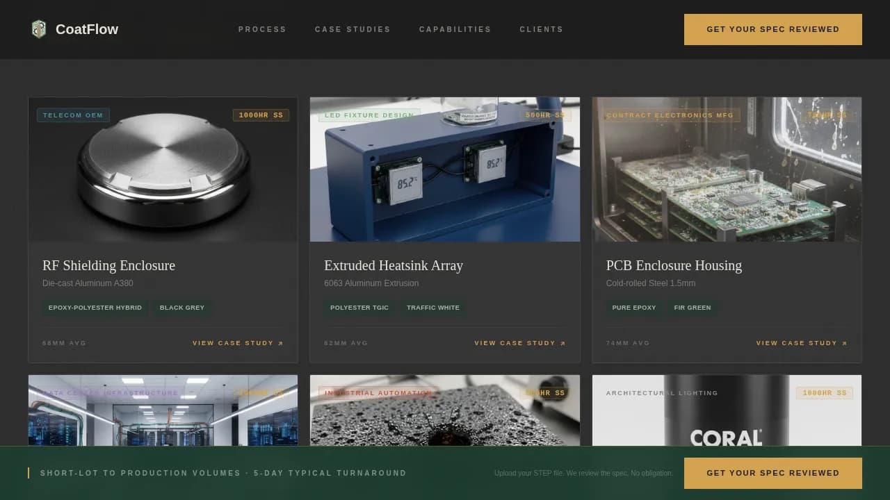 Electronics Manufacturing Reviews Website Template