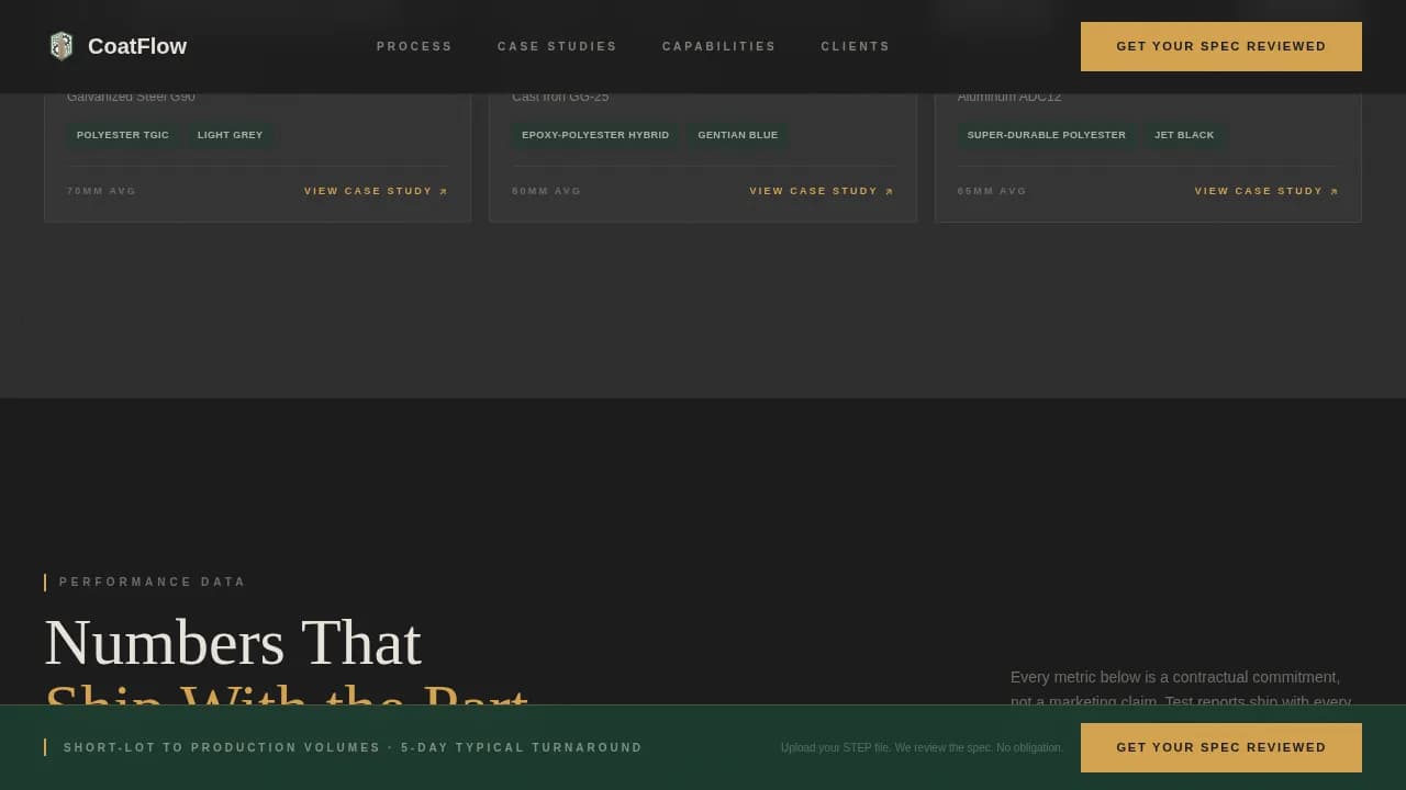 Electronics Manufacturing Reviews Website Template