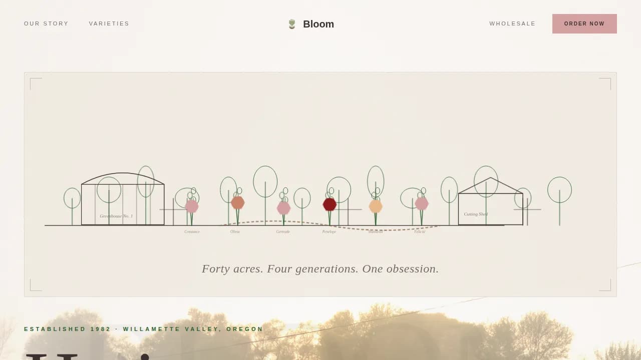 Advanced Specialty Farming Portfolio & Case Study Website Template