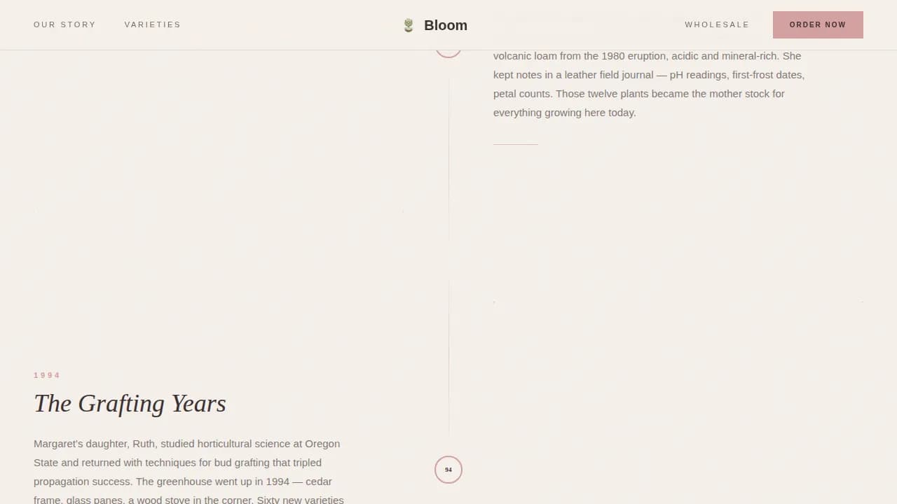 Advanced Specialty Farming Portfolio & Case Study Website Template