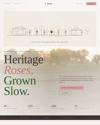 Advanced Specialty Farming Portfolio & Case Study Website Template