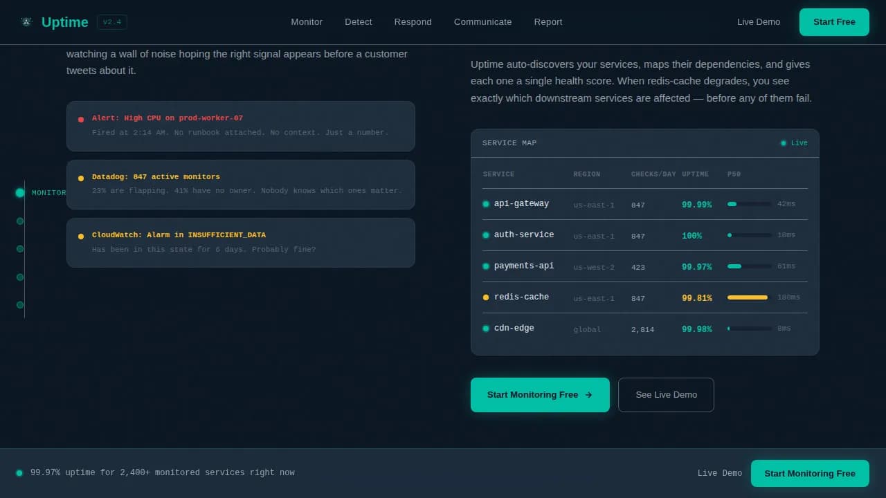 DevOps Infrastructure Monitoring SaaS Website Template