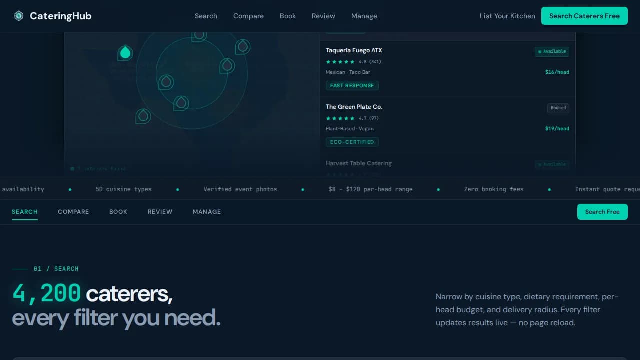 Directory & Marketplace Platforms Pricing & Packages Website Template