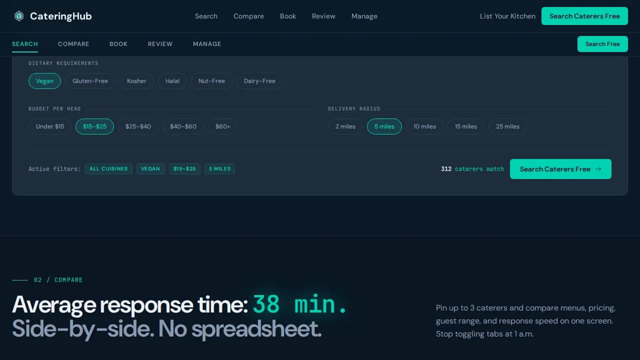Directory & Marketplace Platforms Pricing & Packages Website Template