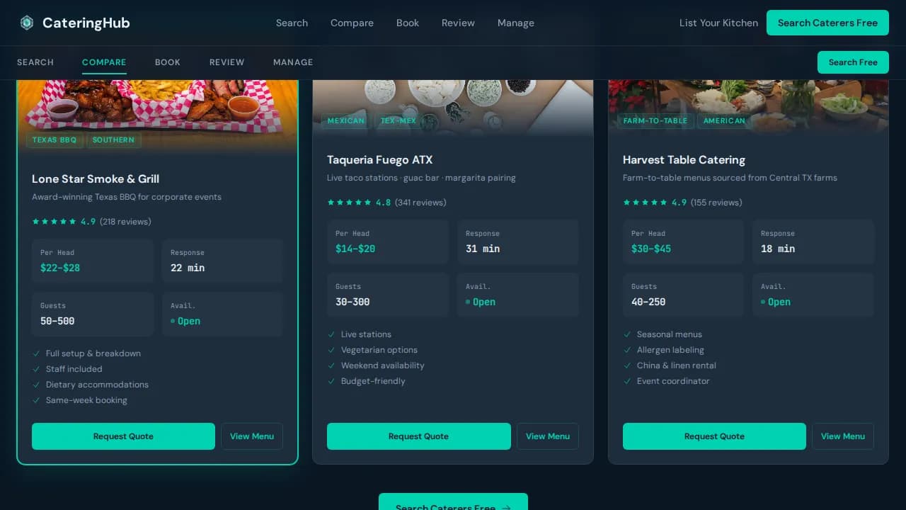 Directory & Marketplace Platforms Pricing & Packages Website Template