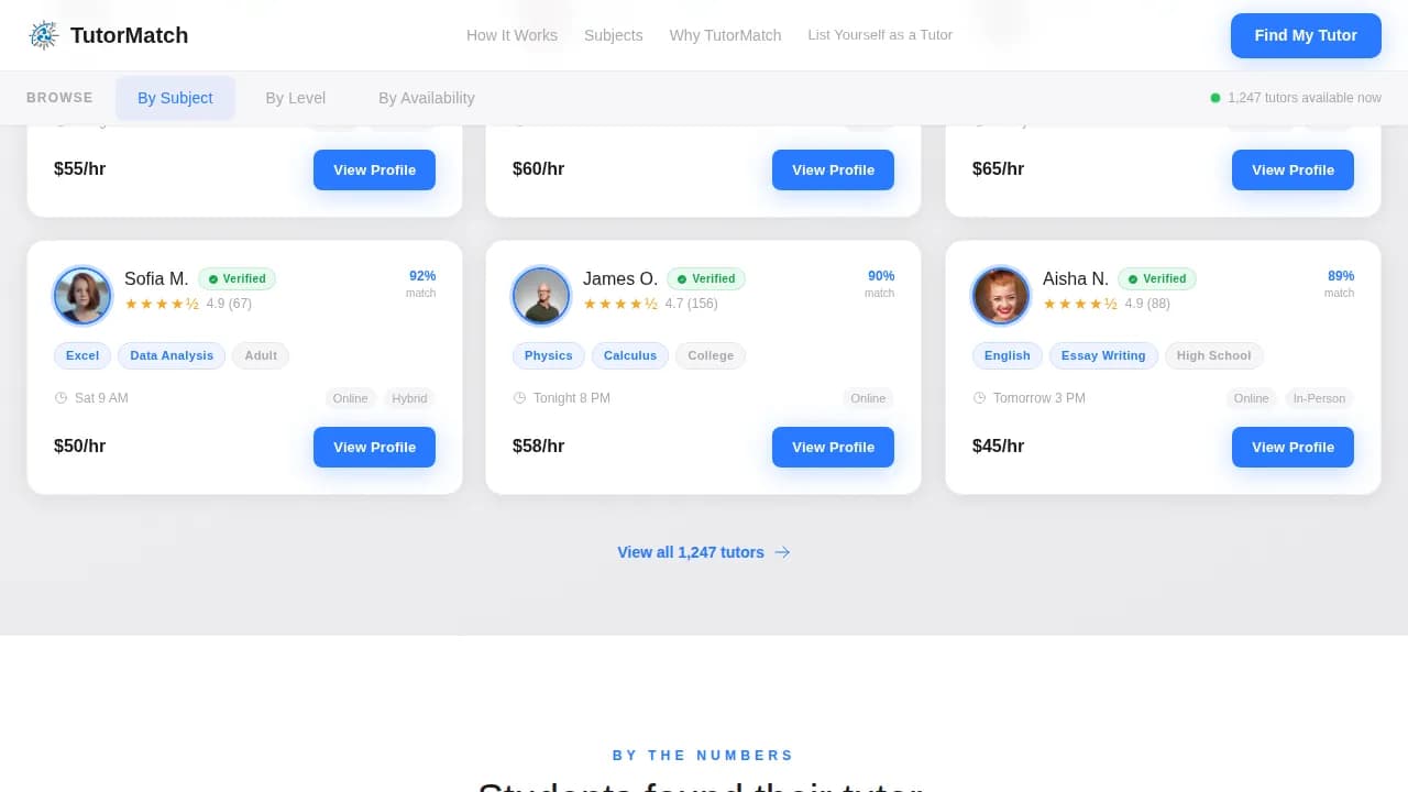 Directory & Marketplace Platforms Reviews & Social Proof Website Template