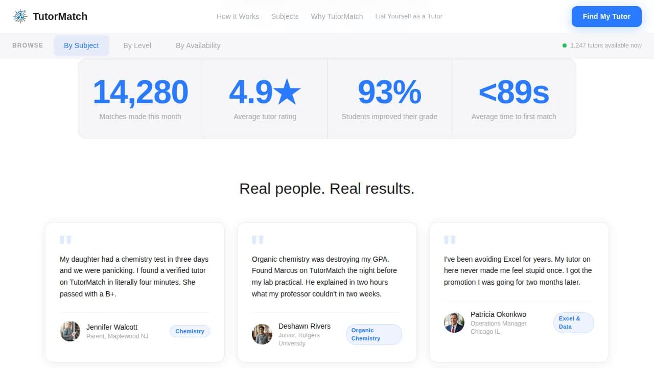 Directory & Marketplace Platforms Reviews & Social Proof Website Template