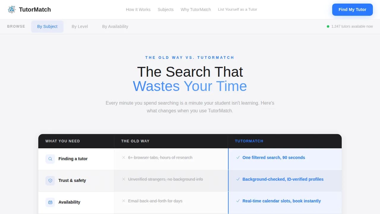 Directory & Marketplace Platforms Reviews & Social Proof Website Template