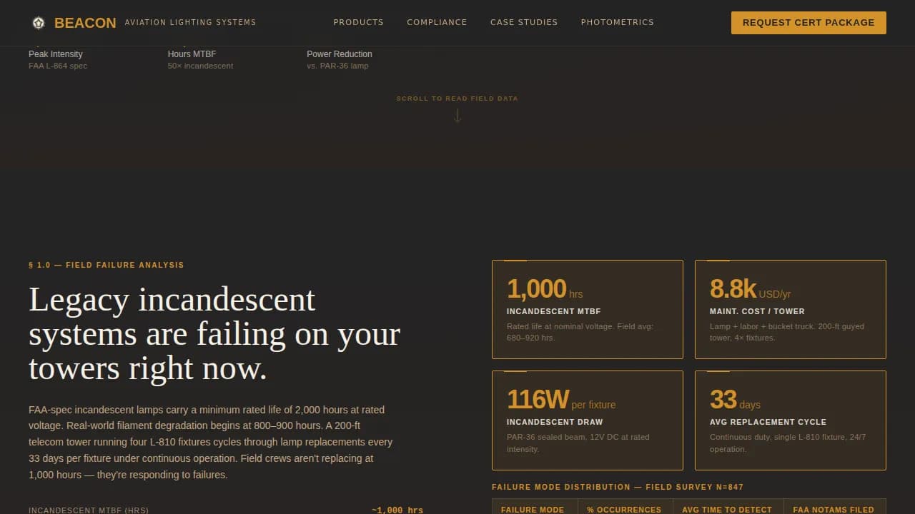 Aviation Lighting Manufacturer Website Template
