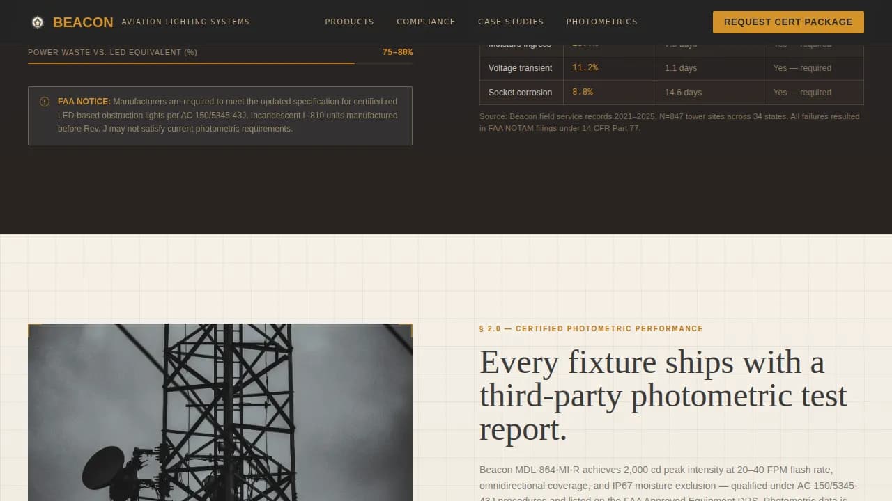 Aviation Lighting Manufacturer Website Template