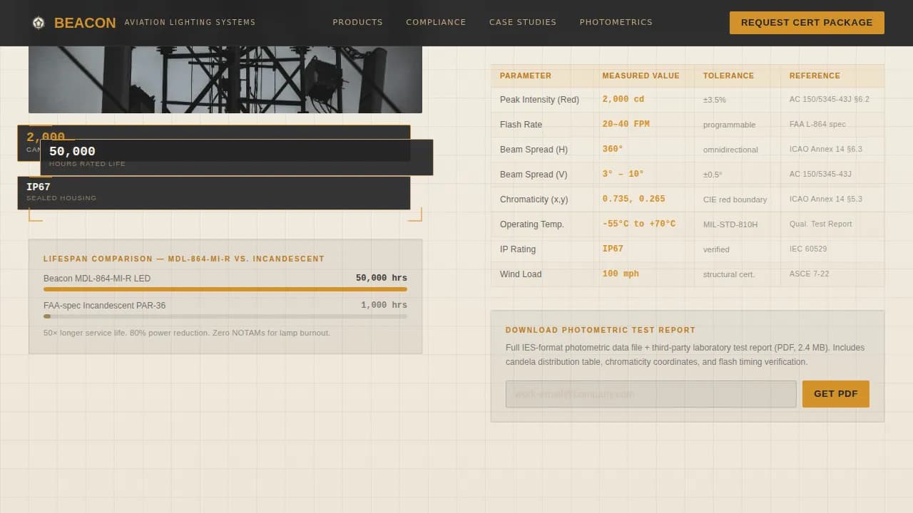 Aviation Lighting Manufacturer Website Template