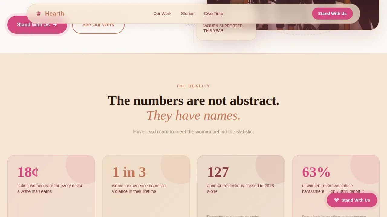 Women's Empowerment Nonprofit Professional Website Template