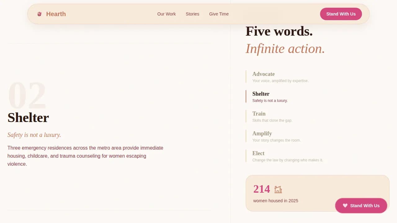 Women's Empowerment Nonprofit Professional Website Template