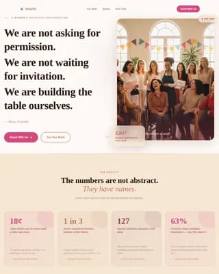 Women's Empowerment Nonprofit Professional Website Template