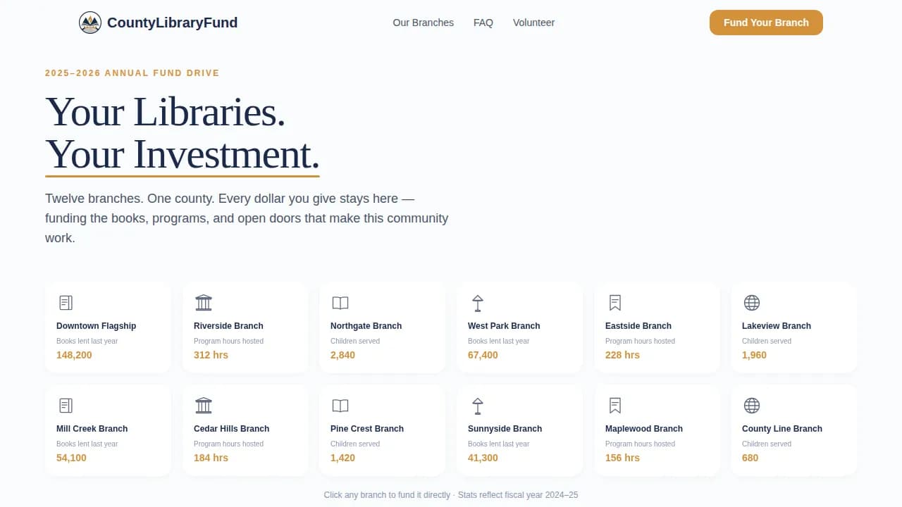 Archive — Community Literacy Grants Landing Page Template