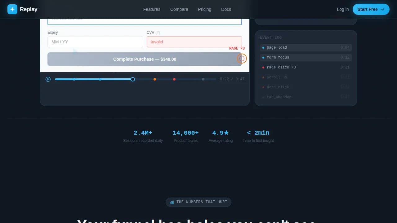 Advanced Data & Analytics Comparison Website Template