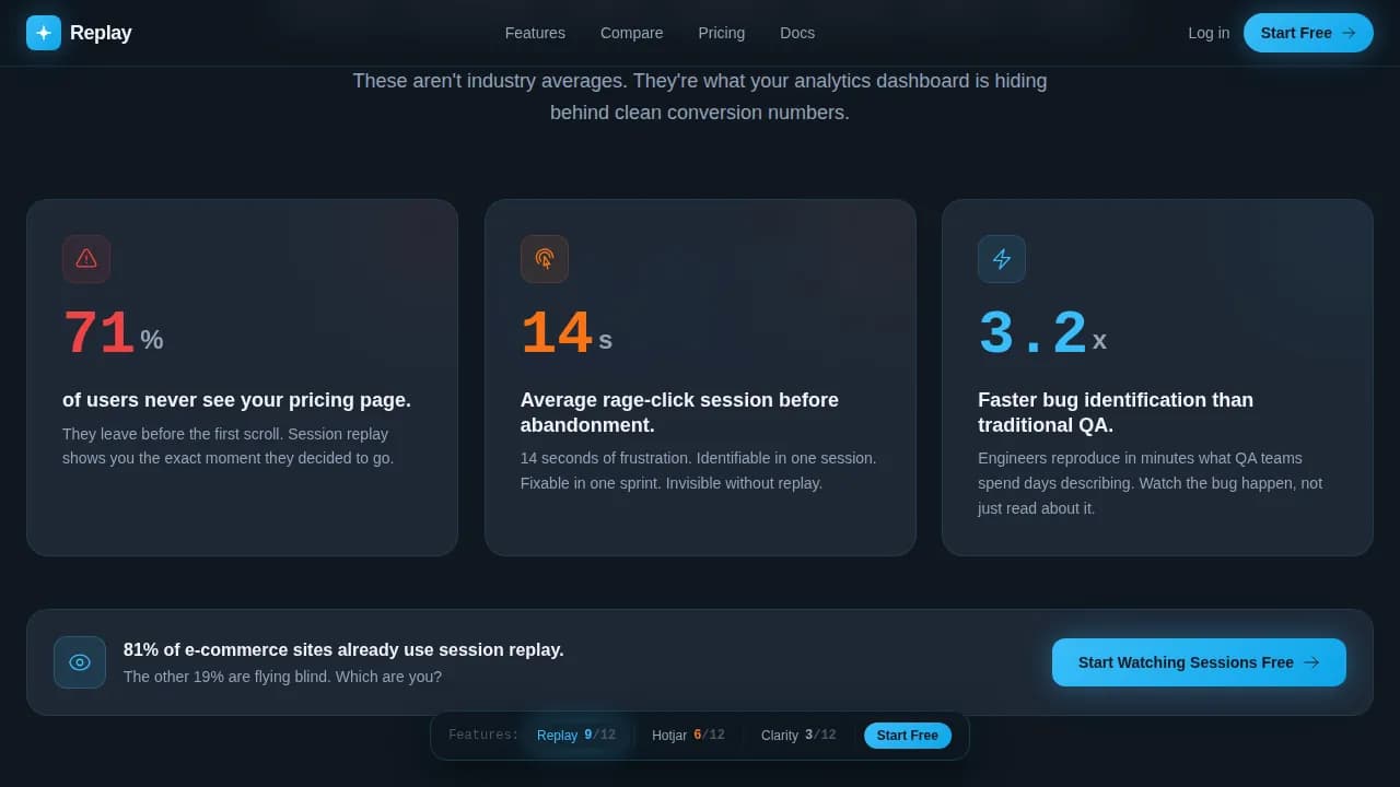 Advanced Data & Analytics Comparison Website Template