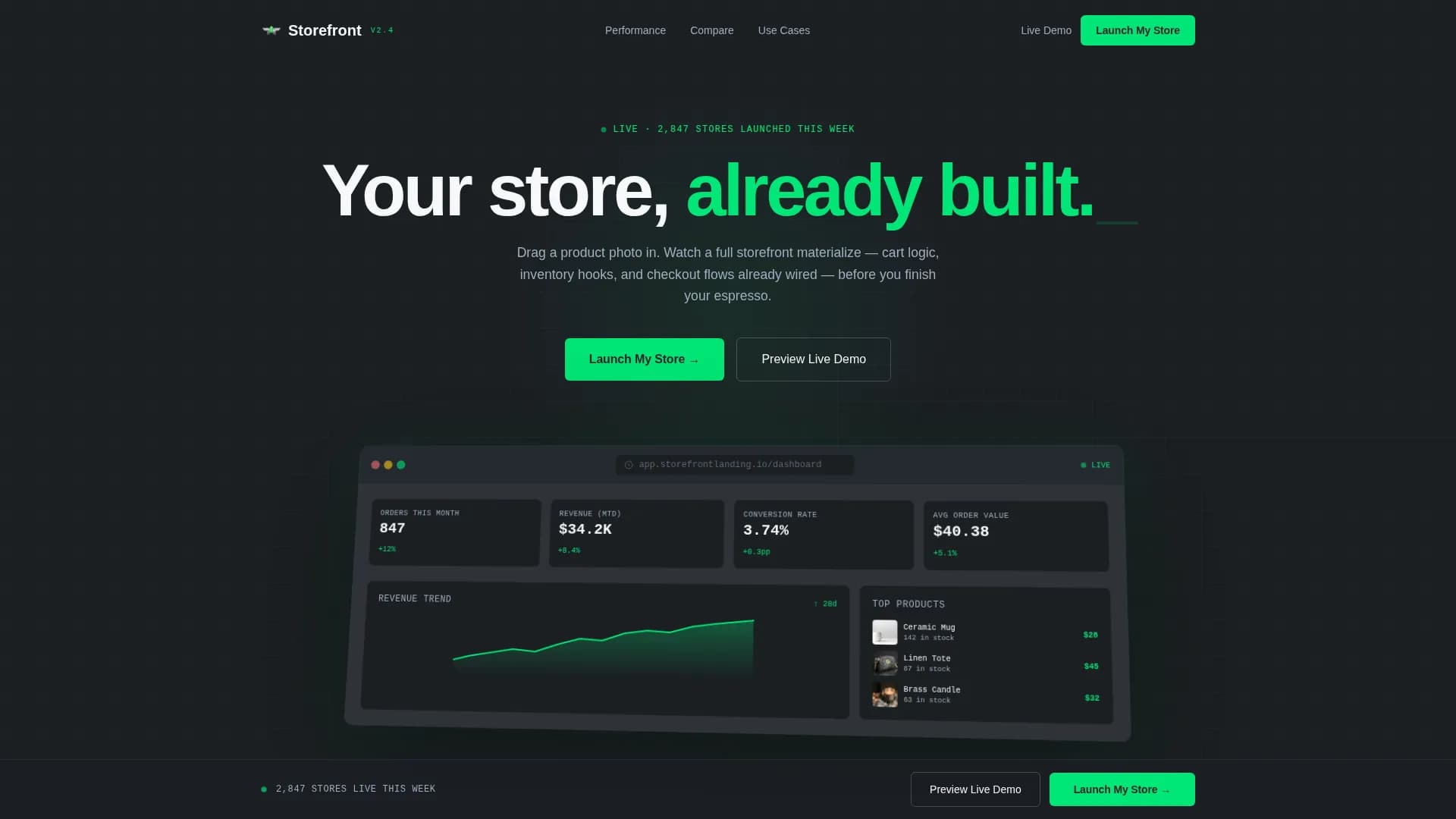 Advanced E-Commerce Digital Presence Professional Website Template