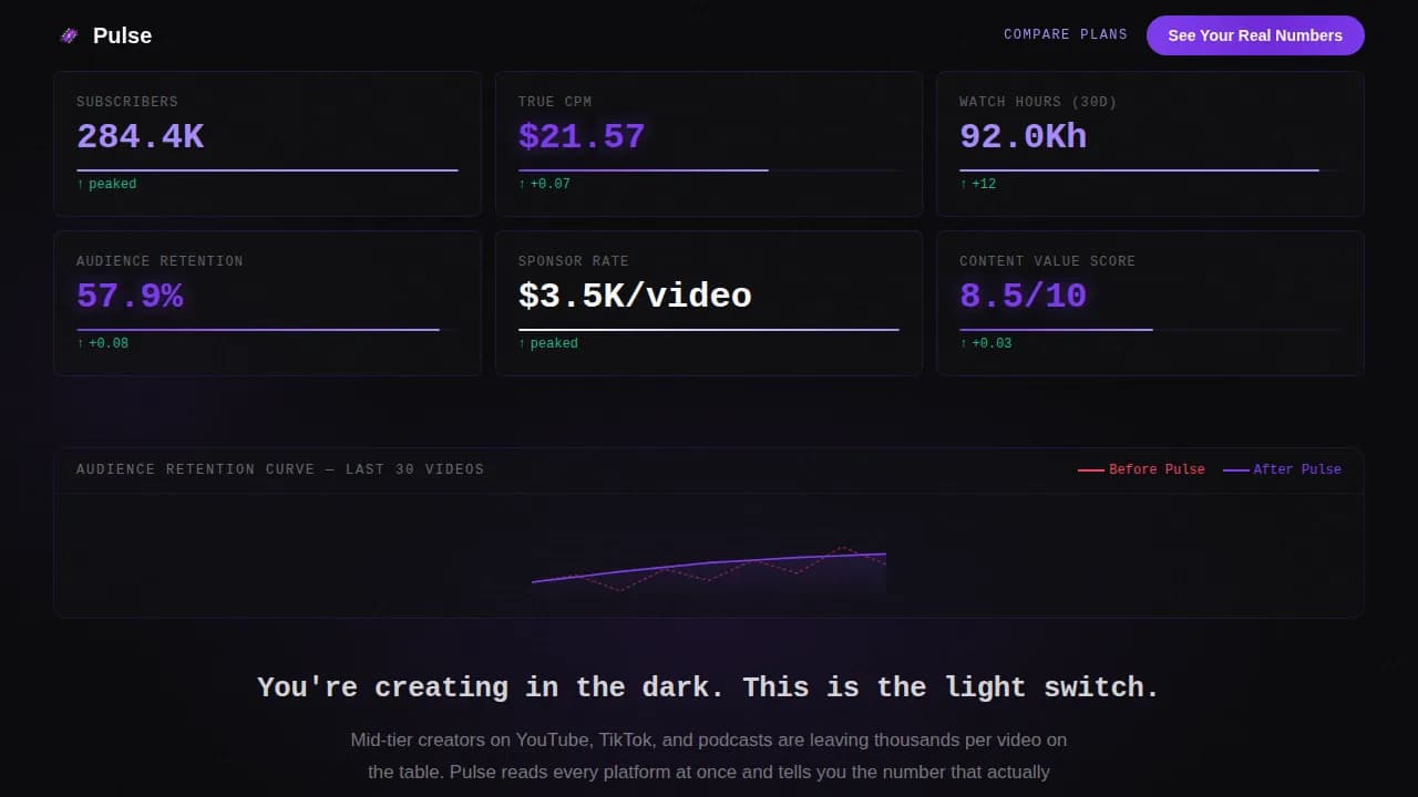 Advanced Advanced Tech & AI Platforms Comparison Website Template