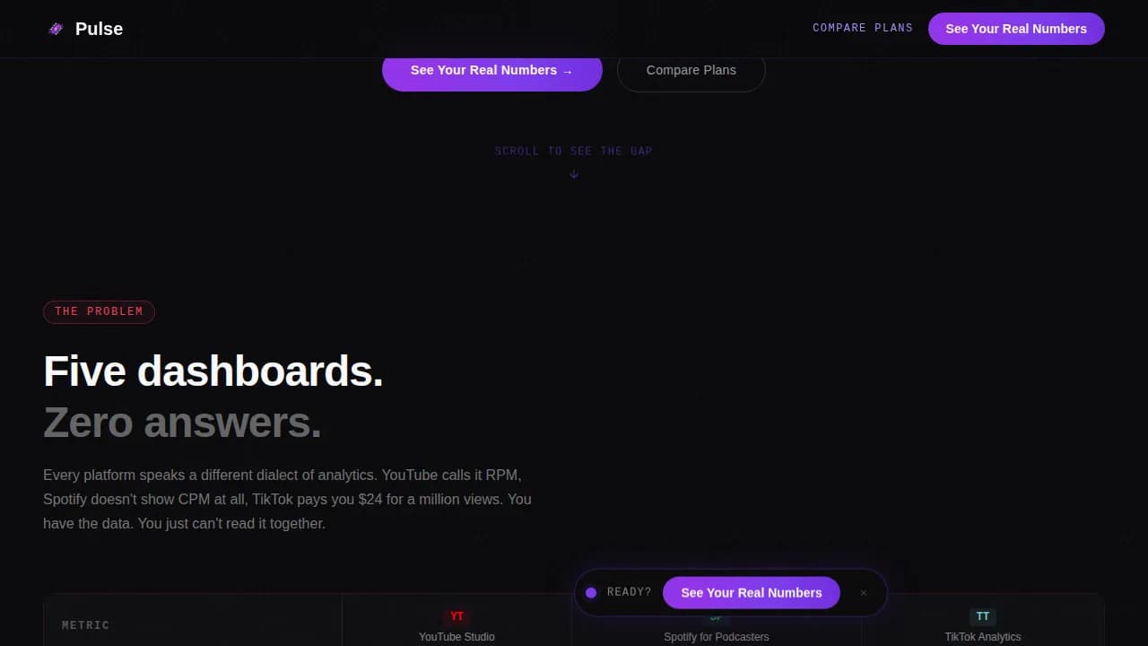 Advanced Advanced Tech & AI Platforms Comparison Website Template